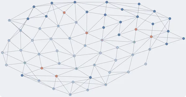 GraphSweeper