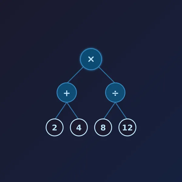 Number Expression Solver